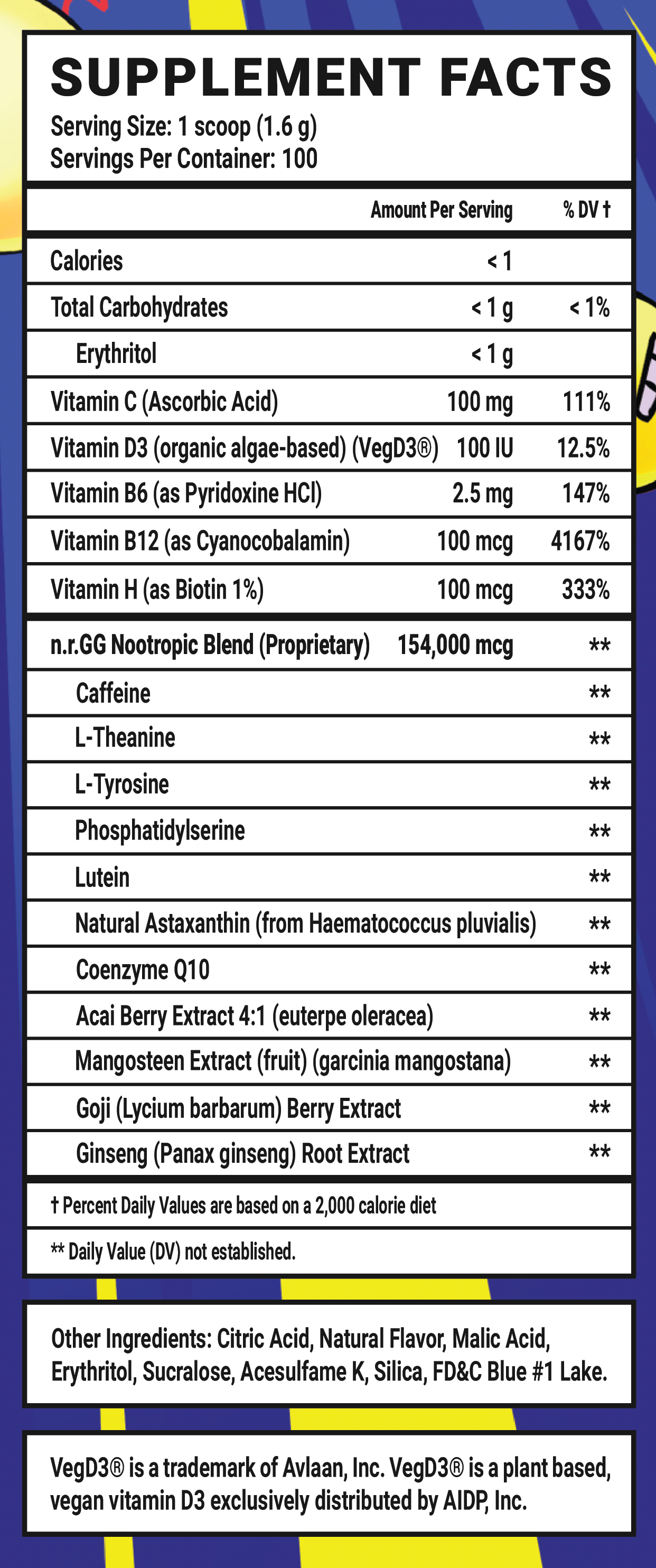 BBL GG by Clooless - 100 Servings Nutrition Chart