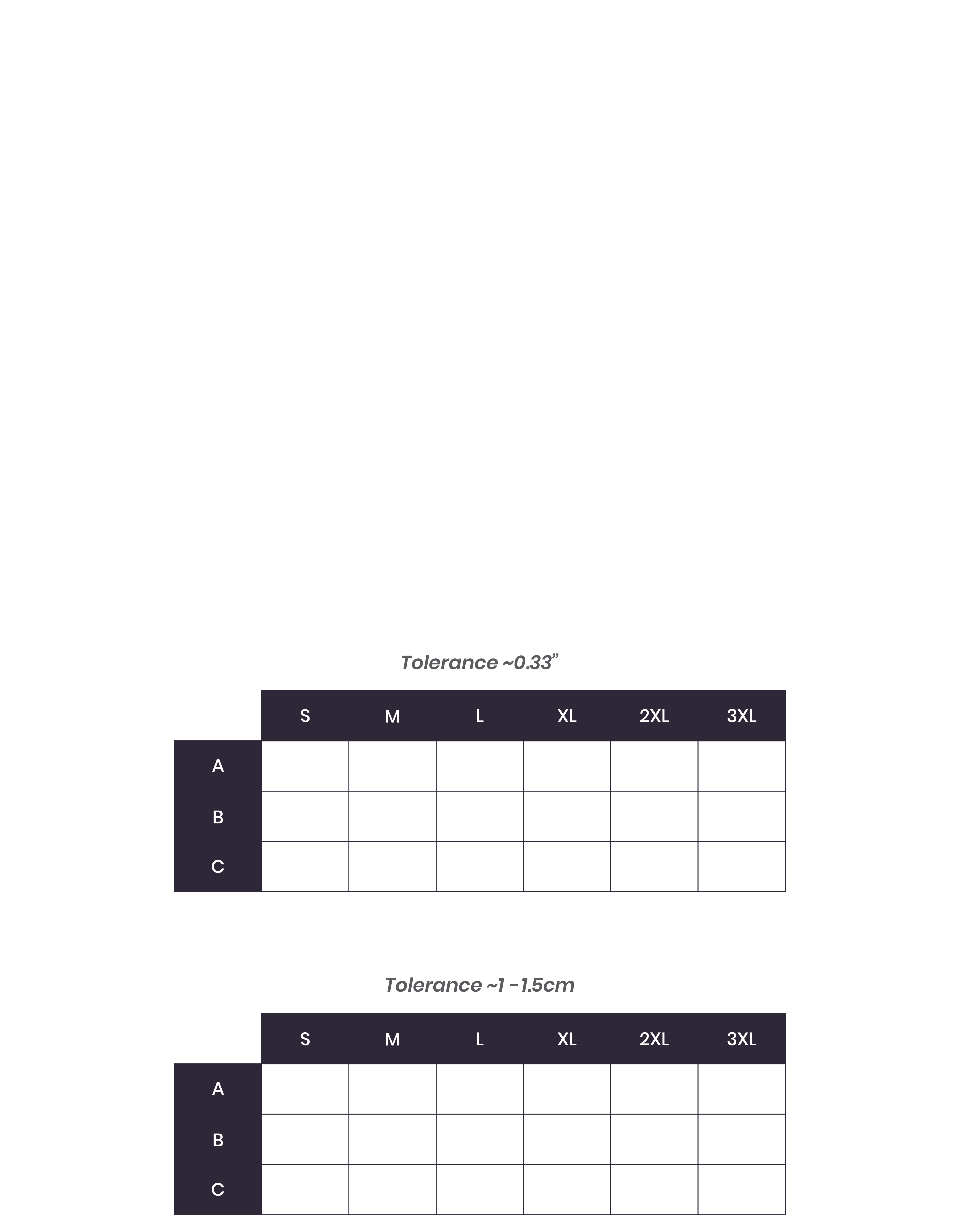 Größentabelle