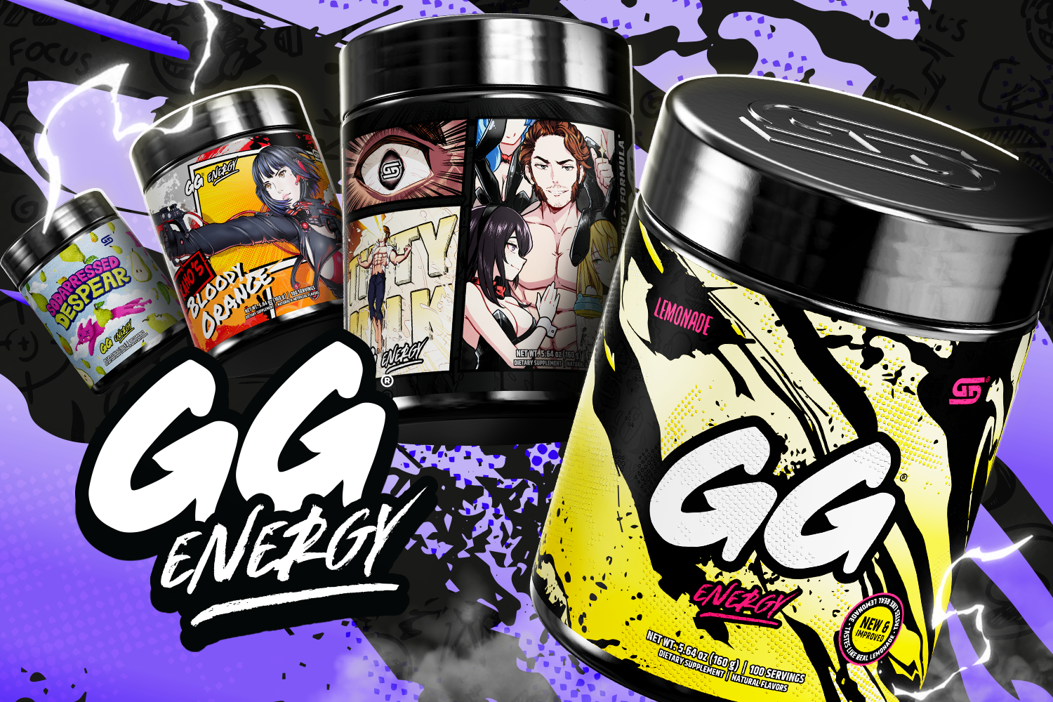 Gamer Supps Launches New Product, Propels AOV to 8.91%