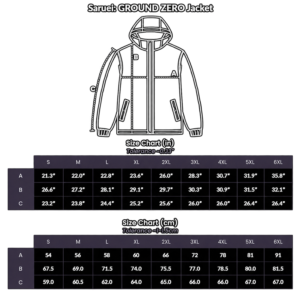 View Size Chart