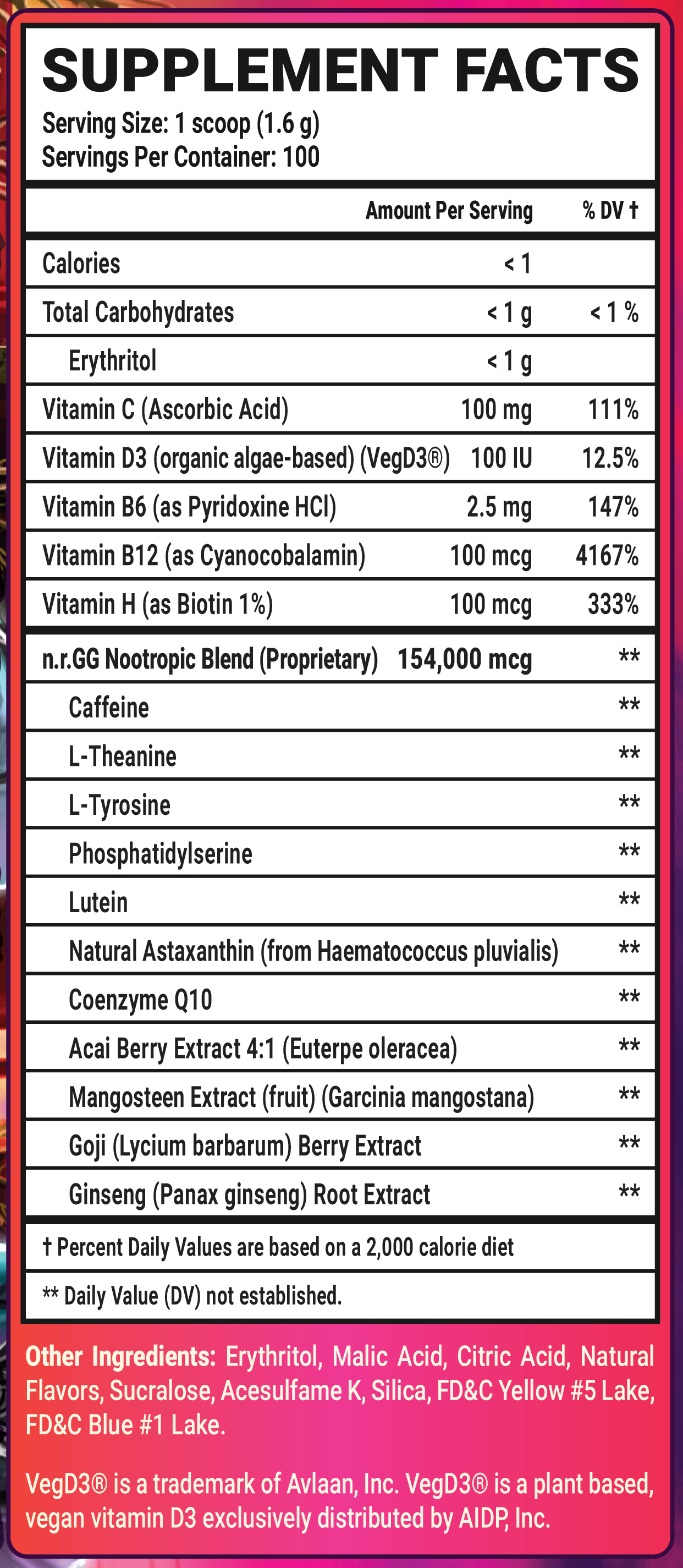 Radsickness by RussianBadger - 100 Servings Nutrition Chart