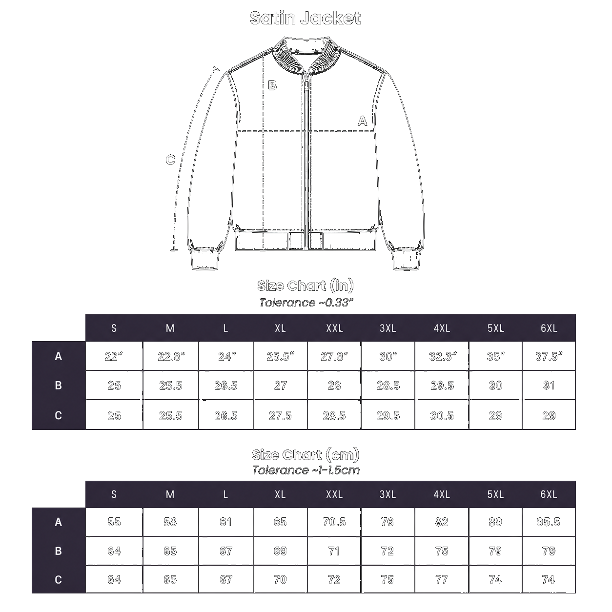 View Size Chart